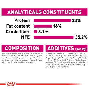 ROYAL CANIN® Savour Exigent 10kg